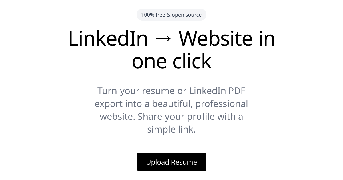 Full-Stack Developer Portfolio Website — Free Template & Examples (2026 ...